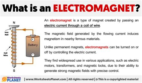 What is an Electromagnet?