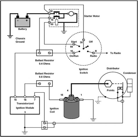 Wiring Diagram For An Ignition Coil The Essentials