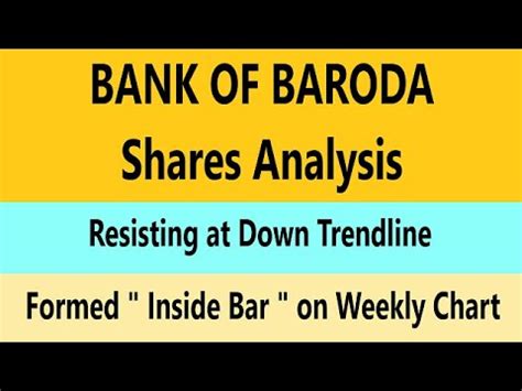 Bank Of Baroda Shares Analysis Bank Of Baroda Stock Analyzed On