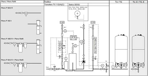 Imi Hydronic Engineering Tv Transfero Connect Instruction Manual