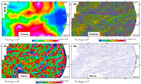 Pseudo Gravity And Its Enhancements A Pseudo Gravity Calculated From