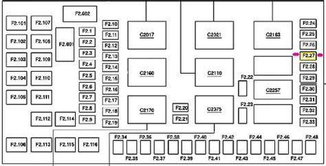 2003 F350 Fuse Cluster Box Diagram