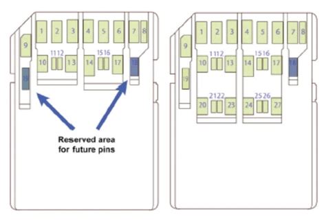 SD 8.0 Specification Promises Dual-lane PCIe 4.0 SD Express Cards with ...