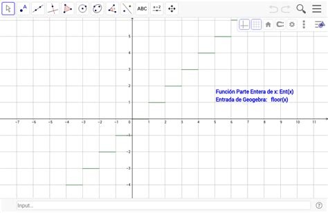 Función Parte Entera De X Entx Entrada Floorx Geogebra