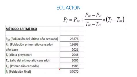 METODOS DE PROYECCION DE LA POBLACION 2 Ok 1 Pptx Descarga Gratuita