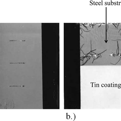 a.) Schematic showing filiform corrosion mechanism. b.) Schematics... | Download Scientific Diagram