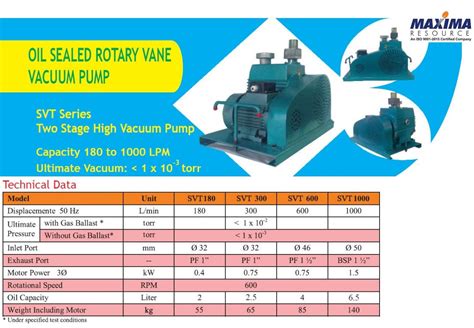 Oil Sealed Rotary High Vacuum Pumps Maxima Resources