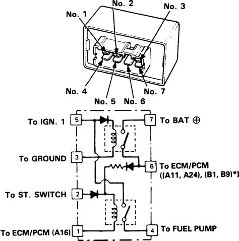 Honda Main Relay Wiring Diagram