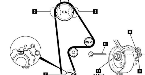 2008 Honda Civic Belt Diagram Cochic