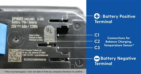 Charge Hart 20v Battery Without Charger Avoid THIS TC Tools