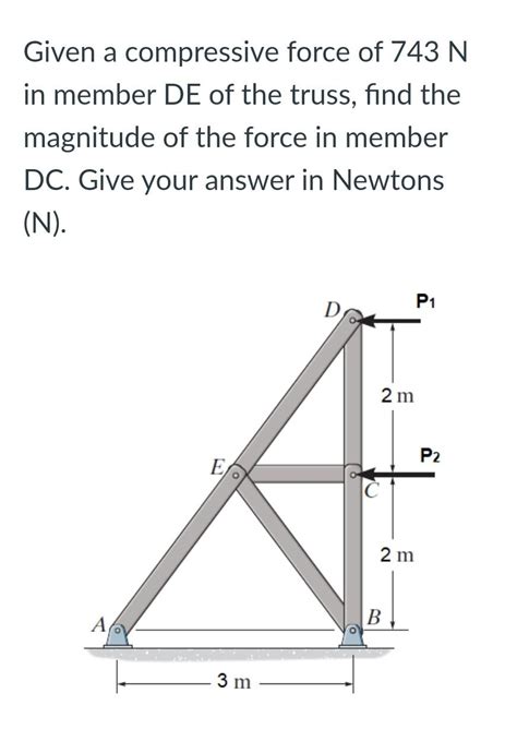 Solved Given A Compressive Force Of 743 N In Member DE Of Chegg