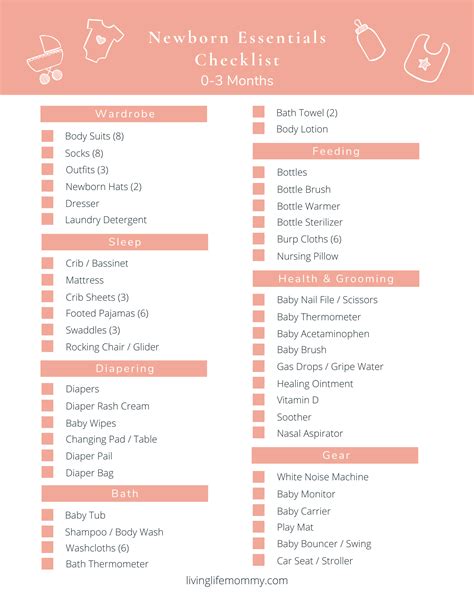 Newborn Essentials Checklist Printable