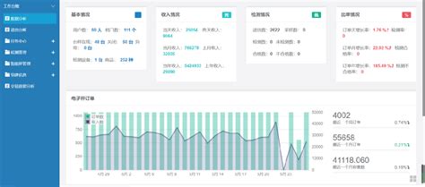 智慧农贸系统有哪些功能 案例中心 广州市中兴电子衡器厂