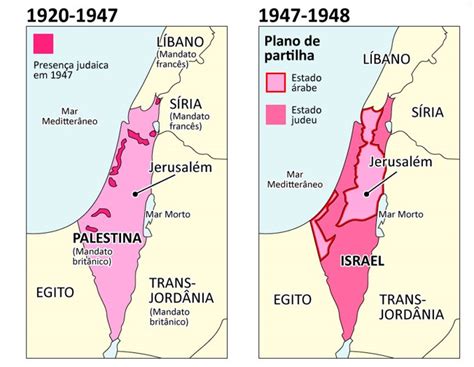 Entenda A Cria O Do Estado De Israel