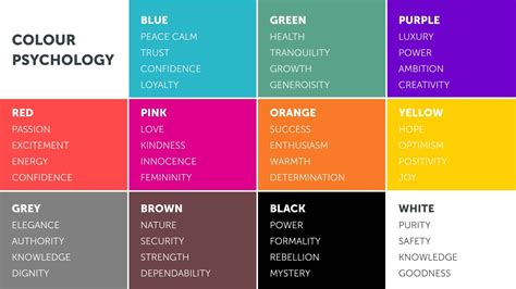 Exploring Colour Psychology In Marketing WP Creative