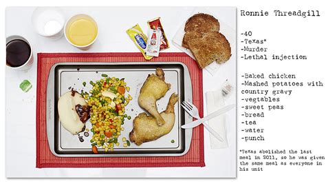 Artist Photographs The Last Meals Of Inmates On Their Death Row | DeMilked