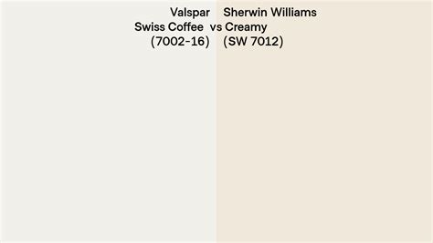 Valspar Swiss Coffee Vs Sherwin Williams Creamy Sw