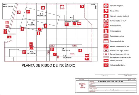 Planta de Risco de Incêndio HELP Sistemas de Incêndio