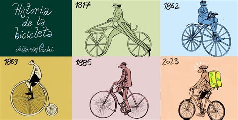 La historia de la bicicleta jamás contada Con B de Bike