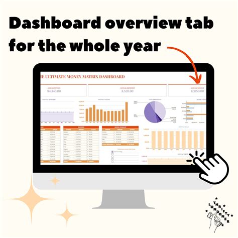 Ultimate Money Matrix Dashboard Thrifty Londoner