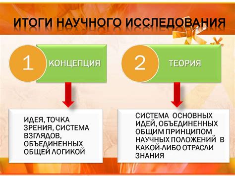 Познавательная деятельность человека. Научное познание - презентация онлайн