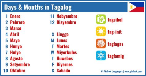 Days And Months In Tagalog