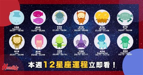 【星座運程】立即看！本週12星座運程——20191223 ~ 27 頭條日報