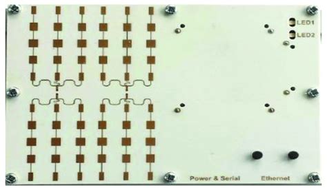 Utilized Frequency Modulated Continuous Wave Fmcw Radar Rf Beam