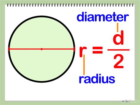 4 Ways to Calculate the Radius of a Circle - wikiHow