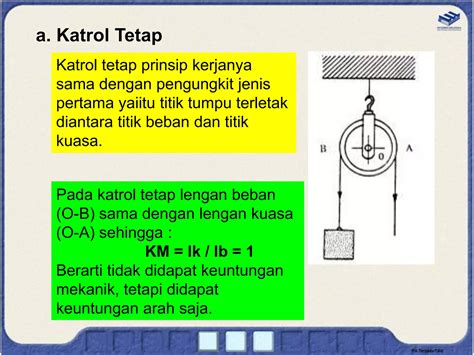 Pesawat Sederhana Kelas 8 Ppt