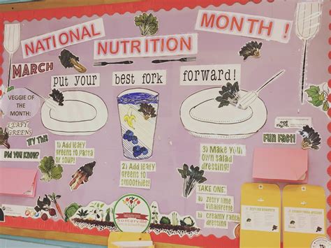 National Nutrition Month Bulletin Board Ideas