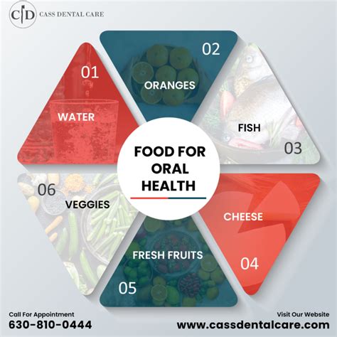 8 Foods to Avoid for Healthy Teeth - Cass Dental Care