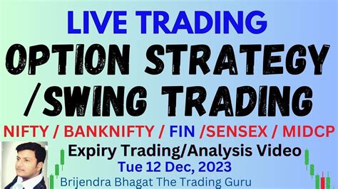 12 Dec Tue Live Trading Nifty Banknifty Finnifty Sensex With