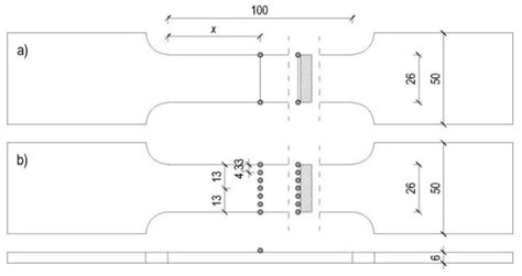 Layout A Virtual Extensometer For Width Change Tracking B Virtual