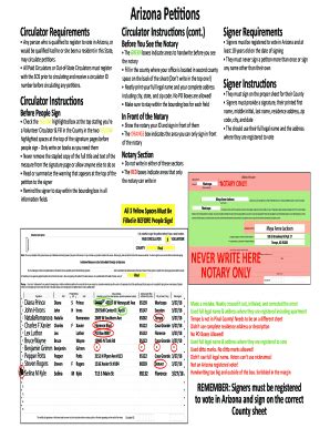 Fillable Online Azcourts Govselfservicecenterformsself Service