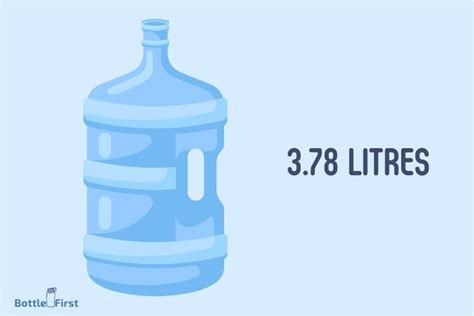 1 Gallon Water Bottle How Many Liters? 3.785 Liters!