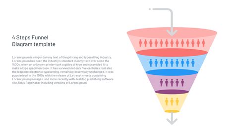 Download Funnel Conversion 4 Stages Brain Powerpoint Infographic Template