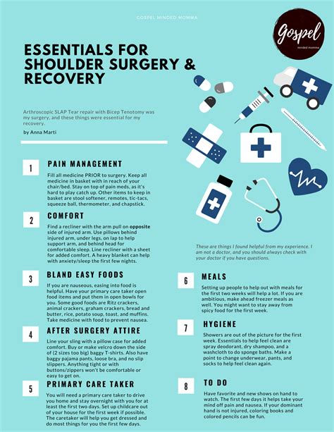 Essentials needed in preparing for a shoulder SLAP tear repair surgery.