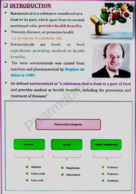 Herbal Drug Technology Notes Bpharm Th Semester Pharmdbm