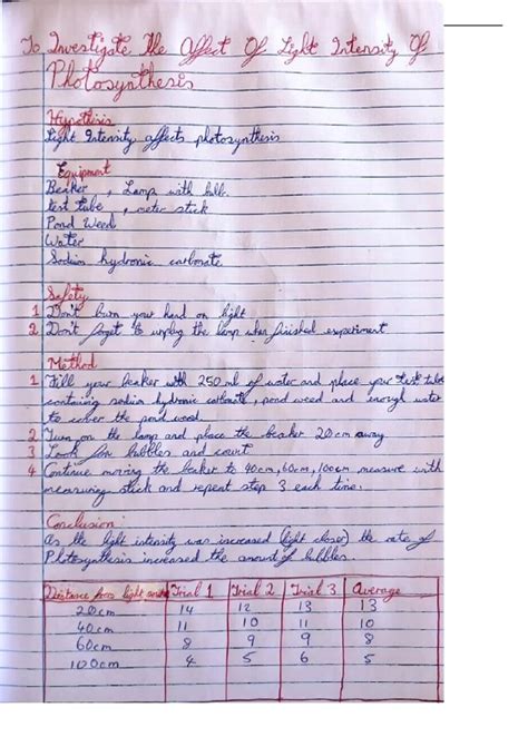Summary Science_Investigate The Affect of Light Intensity of