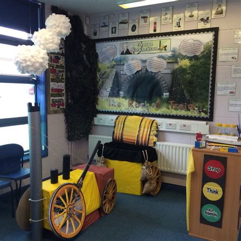 A Stephenson Rocket Train I Built For Our Victorian Topic Inventors