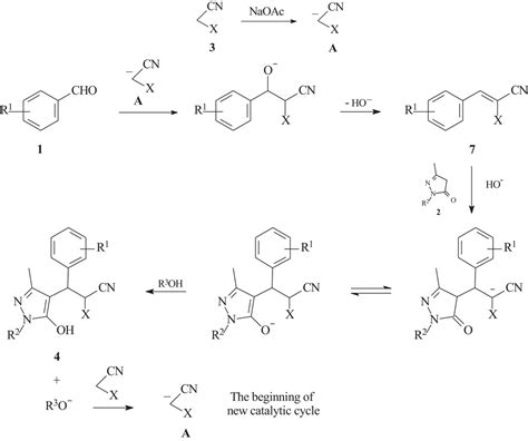 Sodium Acetate Catalyzed Tandem KnoevenagelMichael Multicomponent