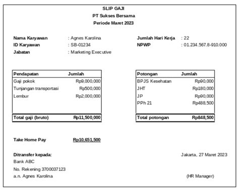 Lengkap 9 Template Slip Gaji Karyawan Swasta Blog Gadjian