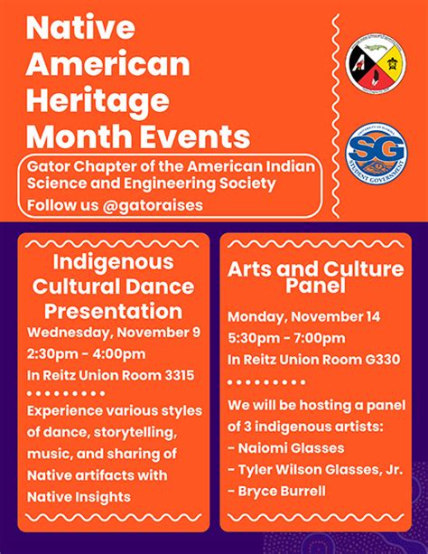 Native American Heritage Month Events - Anthropology