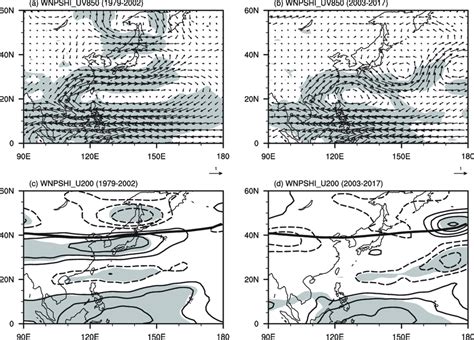 Regression Of Ab 850 Hpa Horizontal Winds Vectors M S 21 And