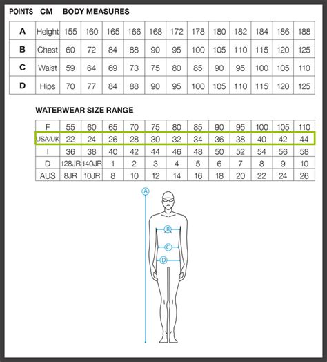 Womens Bathing Suit Size Chart - Greenbushfarm.com