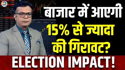 Exit Poll Market BIG Cues अगल 3 दन क लए दखग बड Gap Down