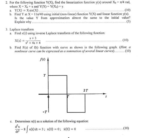 Solved 2 For The Following Function Y X Find The