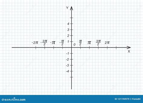 Vector Trigonometrical System Of Coordinate Stock Vector Illustration Of Graphic Blue 121194979