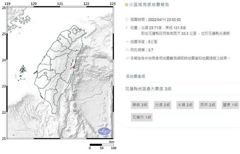 花東一夜連7震 規模52至37 地震深度5公里至34公里 生活 自由時報電子報